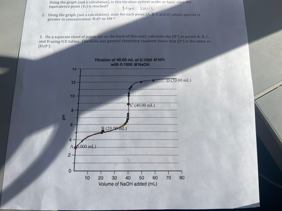 Using the graph (not a calculation), is this titration system acidic or basic once the
equivalence point (Ve) is reached?
More basic
2. Using the graph (not a calculation), state for each point (A, B, C and D) which species is
greater in concentration: H3O+ or OH-?
3. On a separate sheet of paper (or on the back of this one), calculate the [H+] at points A, B, C,
and D using ICE tables. Chemists and general chemistry students know that [H+] is the same as
[H3O+].
PH
12
14
10
8
6
4
A0.000 mL)
2-
0
Titration of 40.00 mL of 0.1000 M HPr
with 0.1000 M NaOH
10
B (20.00 mL)
C (40.00 mL)
20 30 40 50 60
Volume of NaOH added (mL)
D (70.00 mL)
70
80