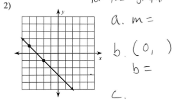 2)
5
a. m =
b. (0₁)
b =
L.