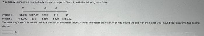 A company is analyzing two mutually exclusive projects, S and L, with the following cash flows:
Project S
Project L
0
%
1
2
-$1,000 $887.39 $260
-$1,000 $10
$260
3
4
$5
$10
$420 $781.82
The company's WACC is 10.0%. What is the IRR of the better project? (Hint: The better project may or may not be the one with the higher IRR.) Round your answer to two decimal
places.