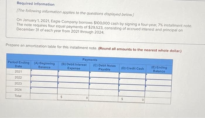 Required information
[The following information applies to the questions displayed below.]
On January 1, 2021, Eagle Company borrows $100,000 cash by signing a four-year, 7% installment note.
The note requires four equal payments of $29,523, consisting of accrued interest and principal on
December 31 of each year from 2021 through 2024.
Prepare an amortization table for this installment note. (Round all amounts to the nearest whole dollar.)
Period Ending (A) Beginning (B) Debit Interest
Balance
Expense
Date:
2021
2022
2023
2024
Total
Payments
$
0
(C) Debit Notes
Payable
(D) Credit Cash
$
0
(E) Ending
Balance