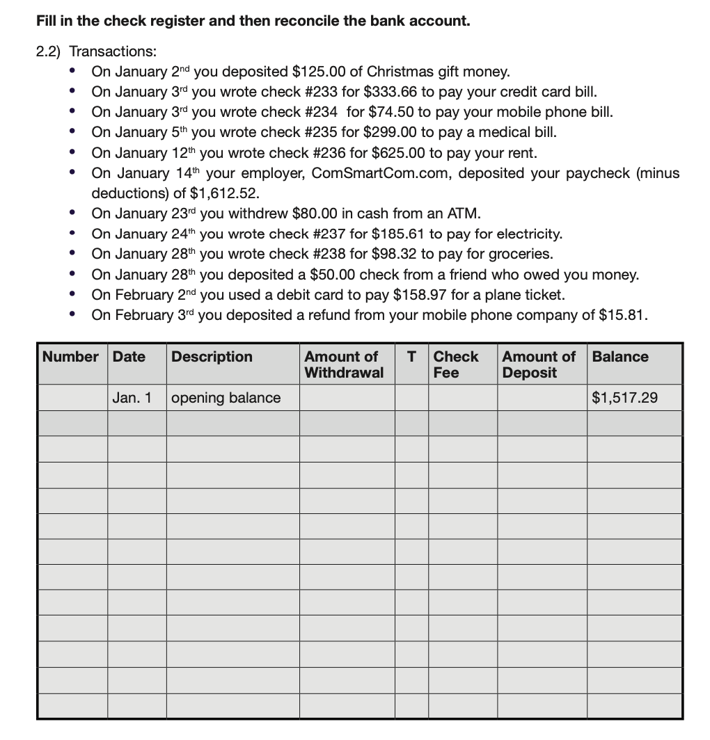 Fill in the check register and then reconcile the bank account.
2.2) Transactions:
●
●
●
●
On January 2nd you deposited $125.00 of Christmas gift money.
On January 3rd you wrote check #233 for $333.66 to pay your credit card bill.
On January 3rd you wrote check #234 for $74.50 to pay your mobile phone bill.
On January 5th you wrote check # 235 for $299.00 to pay a medical bill.
On January 12th you wrote check #236 for $625.00 to pay your rent.
On January 14th your employer, ComSmartCom.com, deposited your paycheck (minus
deductions) of $1,612.52.
On January 23rd you withdrew $80.00 in cash from an ATM.
On January 24th you wrote check # 237 for $185.61 to pay for electricity.
On January 28th you wrote check #238 for $98.32 to pay for groceries.
On January 28th you deposited a $50.00 check from a friend who owed you money.
On February 2nd you used a debit card to pay $158.97 for a plane ticket.
On February 3rd you deposited a refund from your mobile phone company of $15.81.
Number Date Description
Jan. 1
opening balance
Amount of
Withdrawal
T Check Amount of Balance
Fee
Deposit
$1,517.29