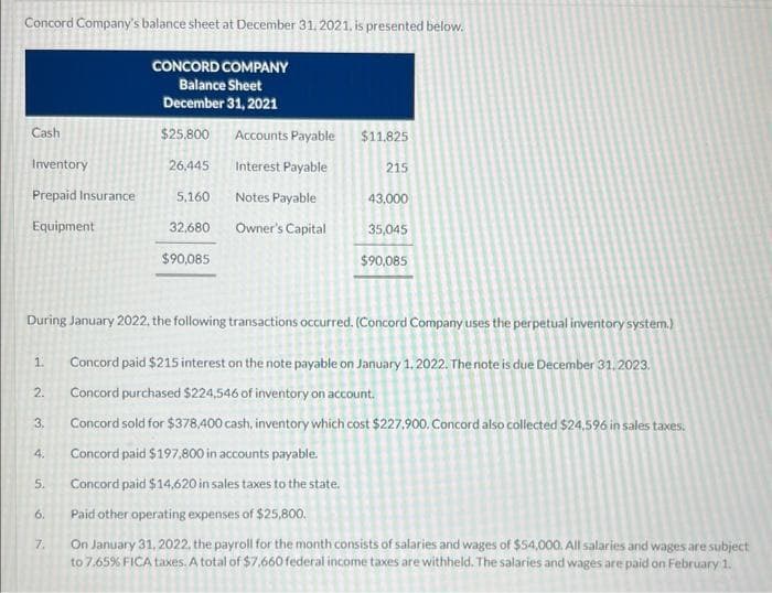 Concord Company's balance sheet at December 31, 2021, is presented below.
CONCORD COMPANY
Balance Sheet
December 31, 2021
$25,800
26,445
Cash
Inventory
Prepaid Insurance
Equipment
1.
2.
3.
4.
During January 2022, the following transactions occurred. (Concord Company uses the perpetual inventory system.)
Concord paid $215 interest on the note payable on January 1, 2022. The note is due December 31, 2023.
Concord purchased $224,546 of inventory on account.
Concord sold for $378,400 cash, inventory which cost $227.900. Concord also collected $24,596 in sales taxes.
Concord paid $197,800 in accounts payable.
Concord paid $14,620 in sales taxes to the state.
Paid other operating expenses of $25,800.
On January 31, 2022, the payroll for the month consists of salaries and wages of $54,000. All salaries and wages are subject
to 7.65% FICA taxes. A total of $7,660 federal income taxes are withheld. The salaries and wages are paid on February 1.
5.
6.
5,160
7.
32,680
$90,085
Accounts Payable $11,825
Interest Payable
215
Notes Payable
43,000
Owner's Capital
35,045
$90,085