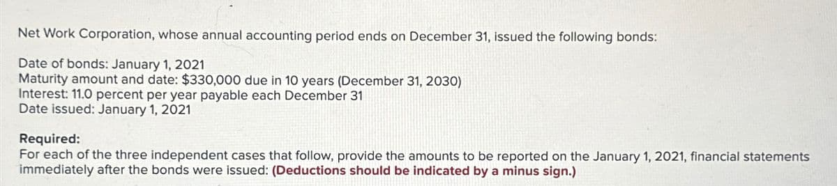 Net Work Corporation, whose annual accounting period ends on December 31, issued the following bonds:
Date of bonds: January 1, 2021
Maturity amount and date: $330,000 due in 10 years (December 31, 2030)
Interest: 11.0 percent per year payable each December 31
Date issued: January 1, 2021
Required:
For each of the three independent cases that follow, provide the amounts to be reported on the January 1, 2021, financial statements
immediately after the bonds were issued: (Deductions should be indicated by a minus sign.)