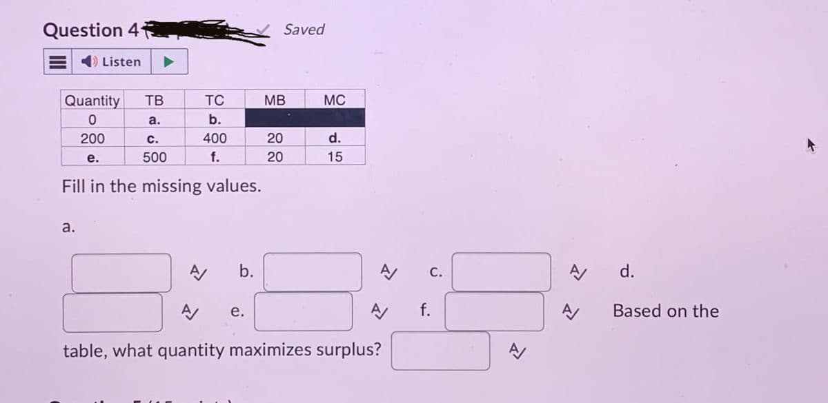 Question 4
Listen
Saved
Quantity TB
TC
MB
MC
0
a.
b.
200
C.
400
e.
500
f.
20
20
d.
20
15
Fill in the missing values.
a.
A/
A
b.
A/
C.
A
f.
A
e.
table, what quantity maximizes surplus?
d.
Based on the