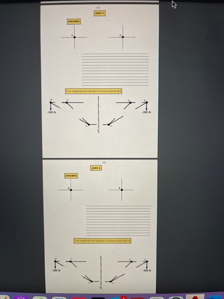 3-5
JOINT C
ASSUMED
True magnitude and direction of forces at joints B,C
ナA
- 200 Ib
- 200 Ib
3-6
JOINT A
ASSUMED
True magnitude and direction of forces at joints B,C,A
- 200 Ib
-200 lb
