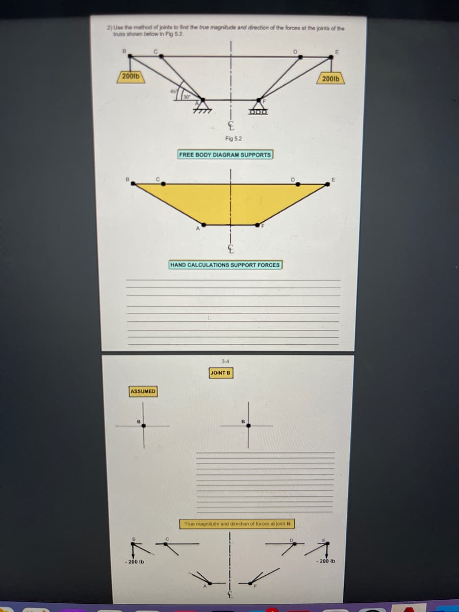 2) Use the method of joints to find the true magnitude and direction of the forces at the joints of the
truss shown below in Fig 5.2.
B
200lb
200lb
3.
Fig 5.2
FREE BODY DIAGRAM SUPPORTS
HAND CALCULATIONS SUPPORT FORCES
3-4
JOINT B
ASSUMED
True magnitude and direction of forces at joint B
- 200 ib
- 200 ib
