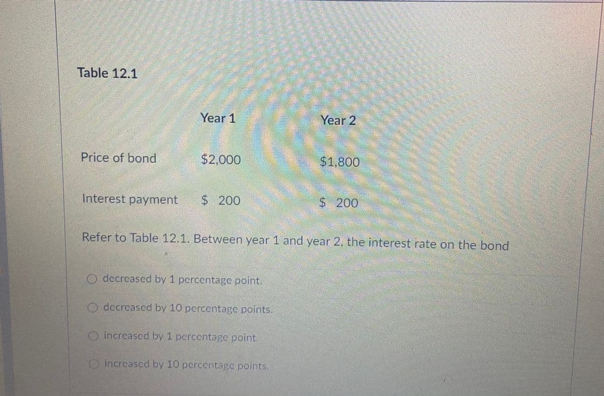 Table 12.1
Year 1
Year 2
Price of bond
$2,000
$1,800
Interest payment
$ 200
$200
Refer to Table 12.1. Between year 1 and year 2, the interest rate on the bond
decreased by 1 percentage point.
券
decreascd by 10 percentage points.
increased by 1 pcrcentage point.
O increased by 10 pcrcentage points.
