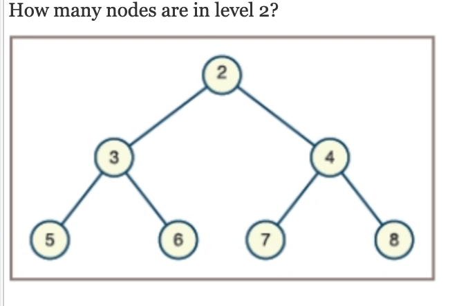 How many nodes are in level 2?
2
3
5
6
7
8
