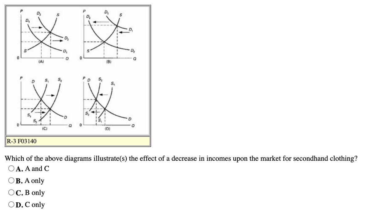 D,
D,
D,
D,
(B)
S,
S,
IC)
(D)
R-3 F03140
Which of the above diagrams illustrate(s) the effect of a decrease in incomes upon the market for secondhand clothing?
OA. A and C
OB. A only
OC. B only
OD. C only
