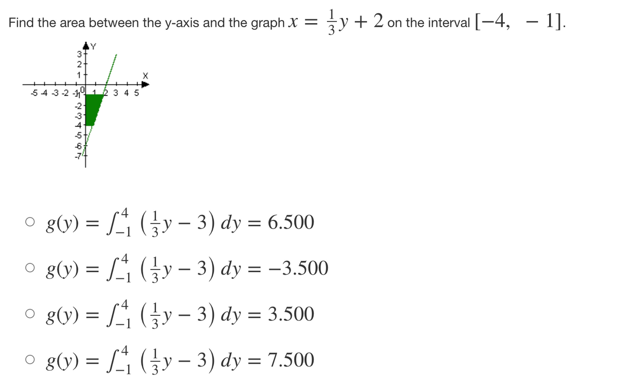 Find the area between the y-axis and the graph X = ¼y+20 on the interval [-4, − 1].
Y
3
2
5 4 3 2 1 1 2 3 4 5
○ g(y) = √_₁₁ ( ½ y − 3) dy = 6.500
g(y) = ƒ^_^ ( ² y − 3) dy = −3.500
○ g(y) = ₁ ( y − 3) dy = 3.500
½
g(y) =
(y - 3) dy = 7.500
ŠŅ♡ & CO F
-2-