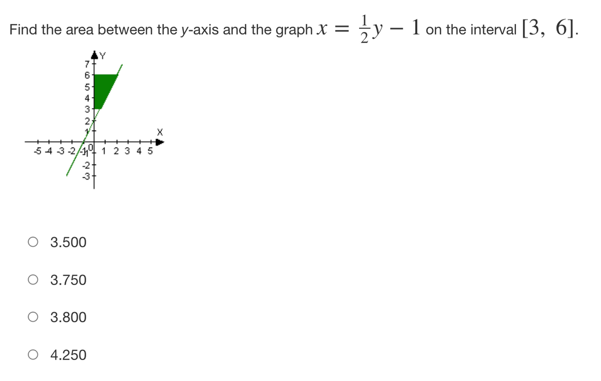 1
Find the area between the y-axis and the graph X = zy -
7
5
4
3
X
5 4 3 2 1 1 2 3 4 5
3.500
3.750
3.800
4.250
on the interval [3, 6].