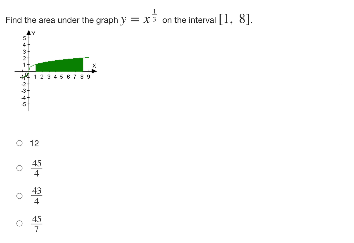 Find the area under the graph y = x
Y
5
1 2 3 4 5 6 7 8 9
1432-
& A & N
O
1
O 12
O
45
4
43
4
45
7
on the interval [1, 8].
■