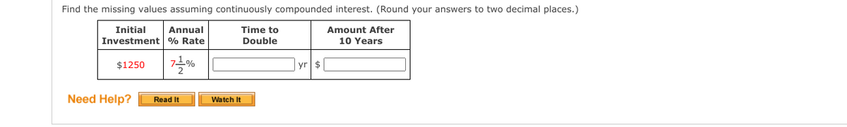 Find the missing values assuming continuously compounded interest. (Round your answers to two decimal places.)
Initial
Annual
Time to
Amount After
Investment % Rate
Double
10 Years
$1250
yr $
Need Help?
Read It
Watch It

