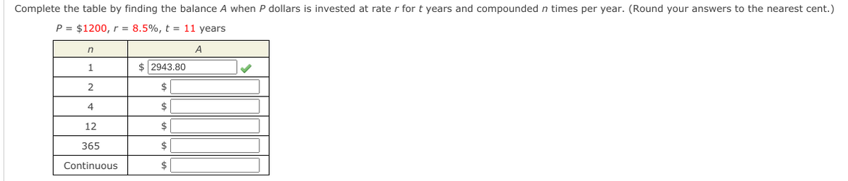 Complete the table by finding the balance A when P dollars is invested at rate r for t years and compounded n times per year. (Round your answers to the nearest cent.)
P = $1200, r = 8.5%, t = 11 years
A
1.
$ 2943.80
2
$
4
24
12
2$
365
2$
Continuous
$
