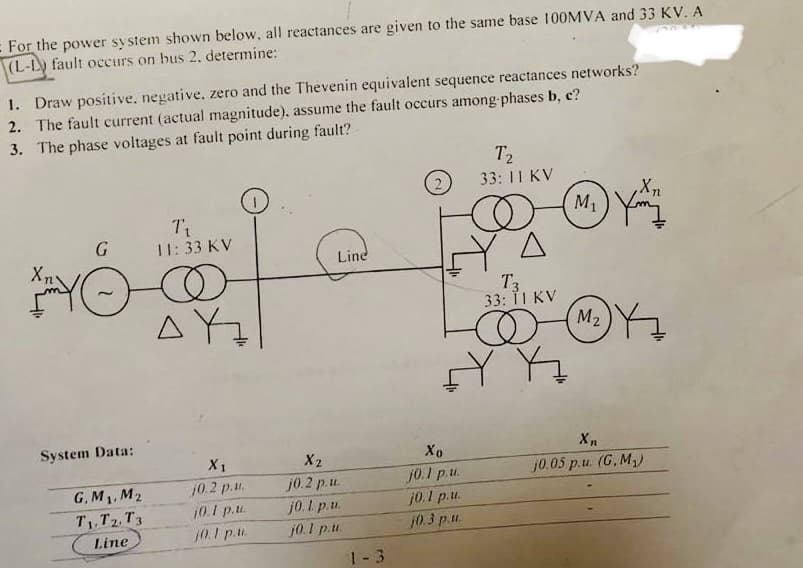 = For the power system shown below, all reactances are given to the same base 100MVA and 33 KV. A
(L-L) fault occurs on bus 2. determine:
1. Draw positive, negative. zero and the Thevenin equivalent sequence reactances networks?
2. The fault current (actual magnitude), assume the fault occurs among-phases b, c?
3. The phase voltages at fault point during fault? -
T₁
G
11:33 KV
Pool
Xn
Xammy (
ΔΥ
System Data:
G, M1, M₂
T1, T2, T3
Line
X1
10.2 p.u.
10.1 p.u.
j0.1 p.u.
Line
X₂
j0.2 p.u.
j0. 1. p.u.
j0.1 p.u.
1-3
Xo
j0.1 p.u.
j0.1 p.u.
j0.3 p.u.
T₂
33: 11 KV
A
T3.
33: 11 KV
नै
Y
, Xn
(M₁) Yom
M₂Yz
Xn
j0.05 p.u. (G, M₂)