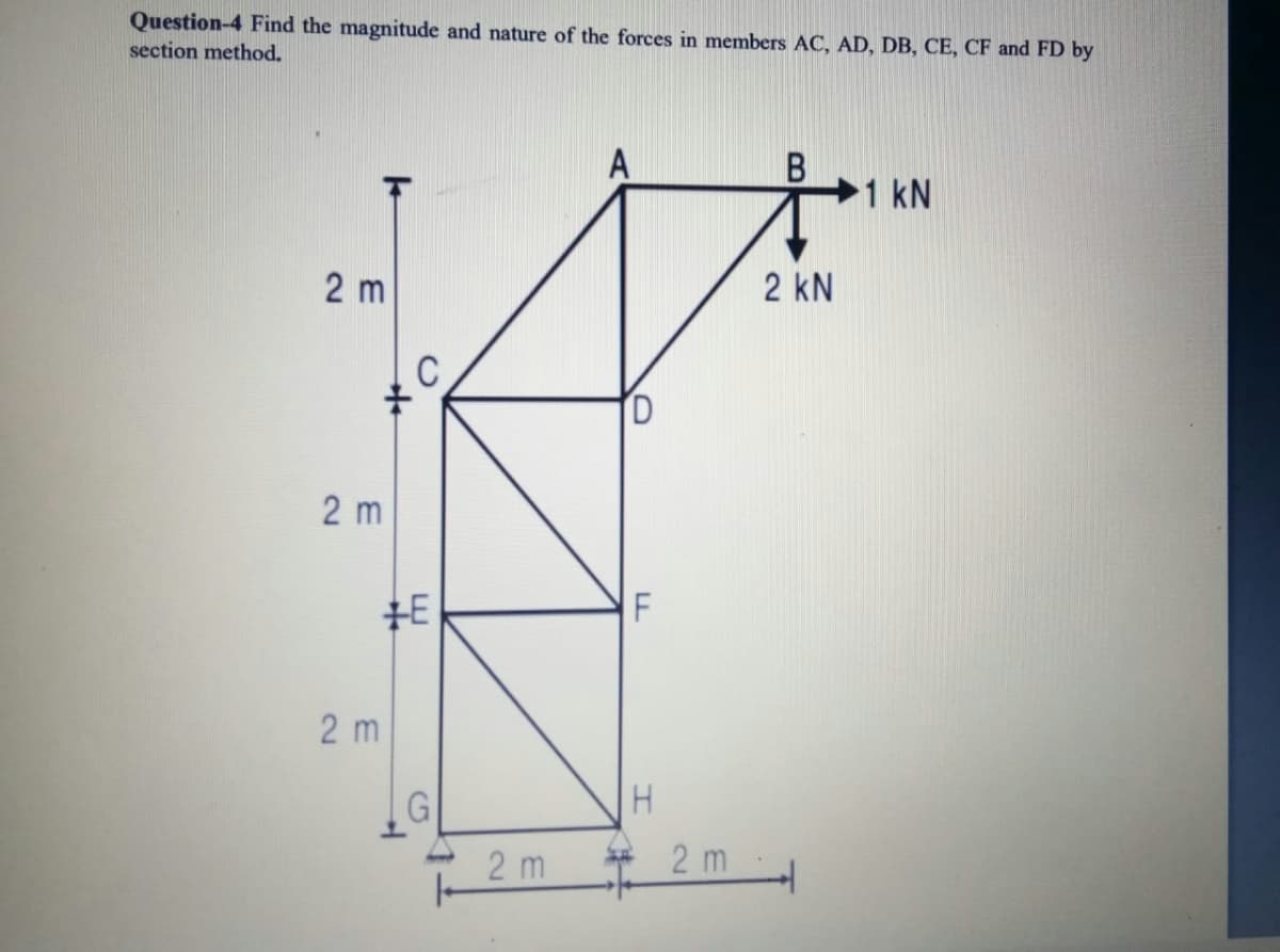 Question-4 Find the magnitude and nature of the forces in members AC, AD, DB, CE, CF and FD by
section method.
A
1 kN
2 m
2 kN
2 m
2 m
H.
2 m
2 m
