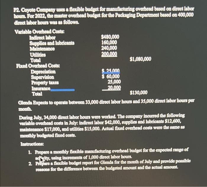 P2. Coyote Company uses a flexible budget for manufacturing overhead based on direct labor
hours. For 2022, the master overhead budget for the Packaging Department based on 400,000
direct labor hours was as follows.
Variable Overhead Costs:
Indirect labor
Supplics and lubricants
Maintenance
Utilitics
Total
Fixed Overhead Costs:
$480,000
160,000
240,000
200.000
$1,080,000
Depreciation
Supervision
Property taxes
Insurance
Total
25,000
$ 60,000
25,000
20.000
$130,000
Glenda Expects to operate between 33,000 direct labor hours and 35,000 direct labor hours per
month.
During July, 34,000 direct labor hours were worked. The company incurred the following
variable overhead costs in July: indirect labor $42,000, supplics and lubricants $12,600,
maintenance $17,000, and utilitics $15,000. Actual fixed overhead costs were the same as
monthly budgeted fixed costs.
Instructions:
1. Prepare a monthly flexible manufacturing overhead budget for the expected range of
acwity, using increments of 1,000 direct labor hours.
2 Prepare a flexible budget report for Glenda for the month of July and provide possible
reasons for the difference between the budgeted amount and the actual amount.
