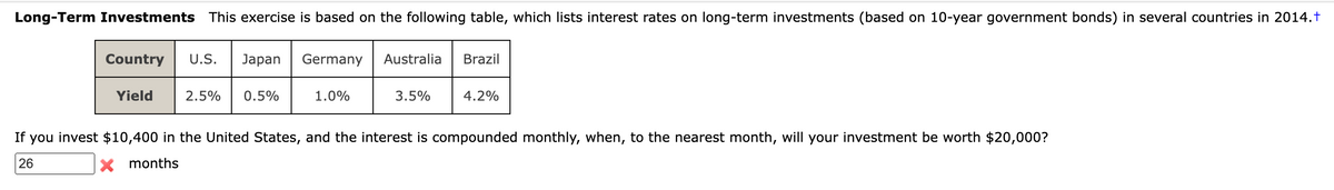 Long-Term Investments This exercise is based on the following table, which lists interest rates on long-term investments (based on 10-year government bonds) in several countries in 2014.+
Country U.S. Japan Germany Australia
Yield 2.5% 0.5%
1.0%
3.5%
Brazil
4.2%
If you invest $10,400 in the United States, and the interest is compounded monthly, when, to the nearest month, will your investment be worth $20,000?
X months
26