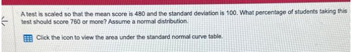 A test is scaled so that the mean score is 480 and the standard deviation is 100. What percentage of students taking this
test should score 760 or more? Assume a normal distribution.
Click the icon to view the area under the standard normal curve table,