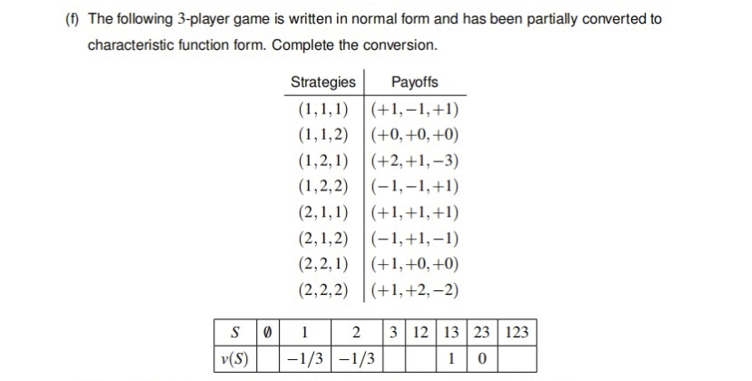 (f) The following 3-player game is written in normal form and has been partially converted to
characteristic function form. Complete the conversion.
S
v(S)
0
Strategies
Payoffs
(1,1,1) (+1,-1,+1)
(1,1,2) (+0, +0,+0)
(1,2,1) (+2, +1, -3)
(1,2,2) (-1,-1,+1)
(2,1,1) (+1, +1, +1)
(2,1,2)(-1,+1,−1)
(2,2,1) (+1, +0,+0)
(2,2,2) (+1, +2,-2)
1
-1/3-1/3
2 3 12 13 23 123
10