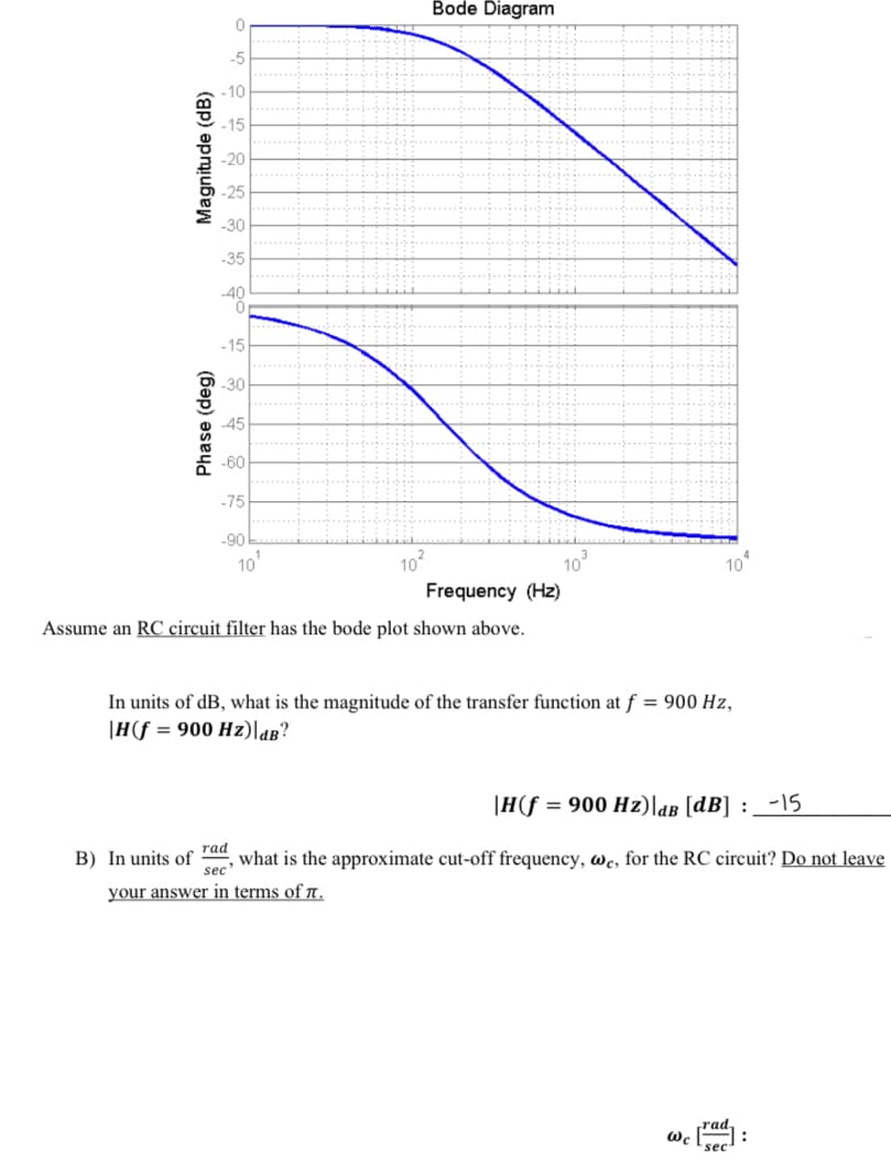 Magnitude (dB)
Phase (deg)
0
-5
-10
-15
-20
-25
-30
-35
-40
-15
-30
-45
-60
-75
-90
10
Bode Diagram
Frequency (Hz)
Assume an RC circuit filter has the bode plot shown above.
10*
In units of dB, what is the magnitude of the transfer function at f = 900 Hz,
|H(f = 900 Hz)|dB?
|H(f = 900 Hz)|dB [dB] : _~15
rad
B) In units of what is the approximate cut-off frequency, we, for the RC circuit? Do not leave
sec'
your answer in terms of .
rad.
We []: