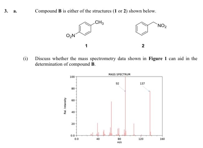 3. a.
Compound B is either of the structures (1 or 2) shown below.
CH3
O₂N
Rel. Intensity
(i) Discuss whether the mass spectrometry data shown in Figure 1 can aid in the
determination of compound B.
100
MASS SPECTRUM
92
137
11
80
m/z
80
40
20
0.0
2
0.0
40
NO₂
120
160