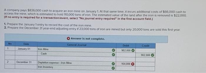 A company pays S836,000 cash to acquire an iron mine on January 1. At that same time, it incurs additional costs of $66,000 cash to
access the mine, which is estimated to hold 110,000 tons of iron. The estimated value of the land after the iron is removed is $22,000.
(If no entry is required for a transaction/event, select "No journal entry required" in the first account field.)
1. Prepare the January 1 entry to record the cost of the iron mine.
2 Prepare the December 31 year-end adjusting entry if 23,000 tons of iron are mined but only 20,000 tons are sold this first year.
Answer is not complete.
No
Date
General Journal
Debit
Credit
January 01
Iron Mine
902,000
Cash
902.000
December 31
Depletion expense-Iron Mine
164,000
Iron Inventory
