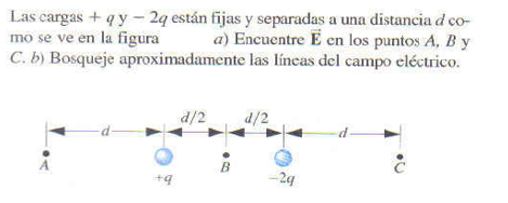 Las cargas + q y - 2q están fijas y separadas a una distancia d co-
mo se ve en la figura
C. b) Bosqueje aproximadamente las líncas del campo eléctrico.
a) Encuentre E en los puntos A, B y
d/2
7/P
+4
-29
