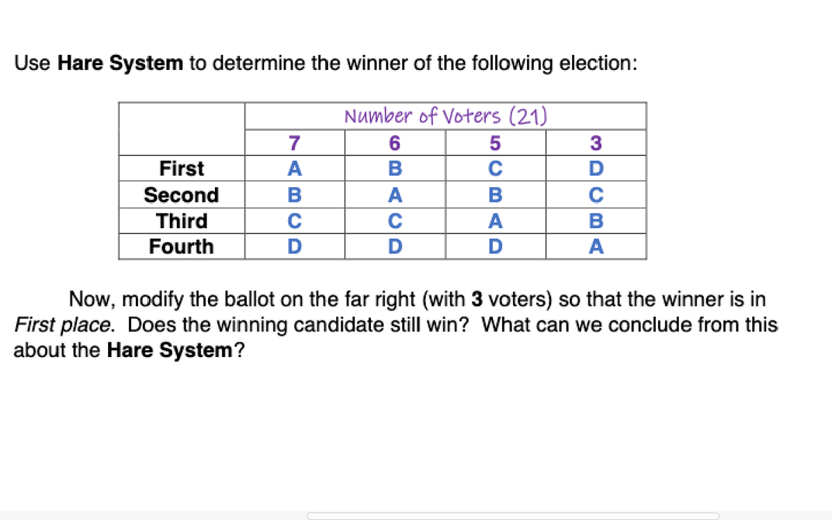 Use Hare System to determine the winner of the following election:
Number of Voters (21)
6
B
First
Second
Third
Fourth
7
A
B
C
D
A
C
D
5
C
B
A
D
3
D
с
B
A
Now, modify the ballot on the far right (with 3 voters) so that the winner is in
First place. Does the winning candidate still win? What can we conclude from this
about the Hare System?