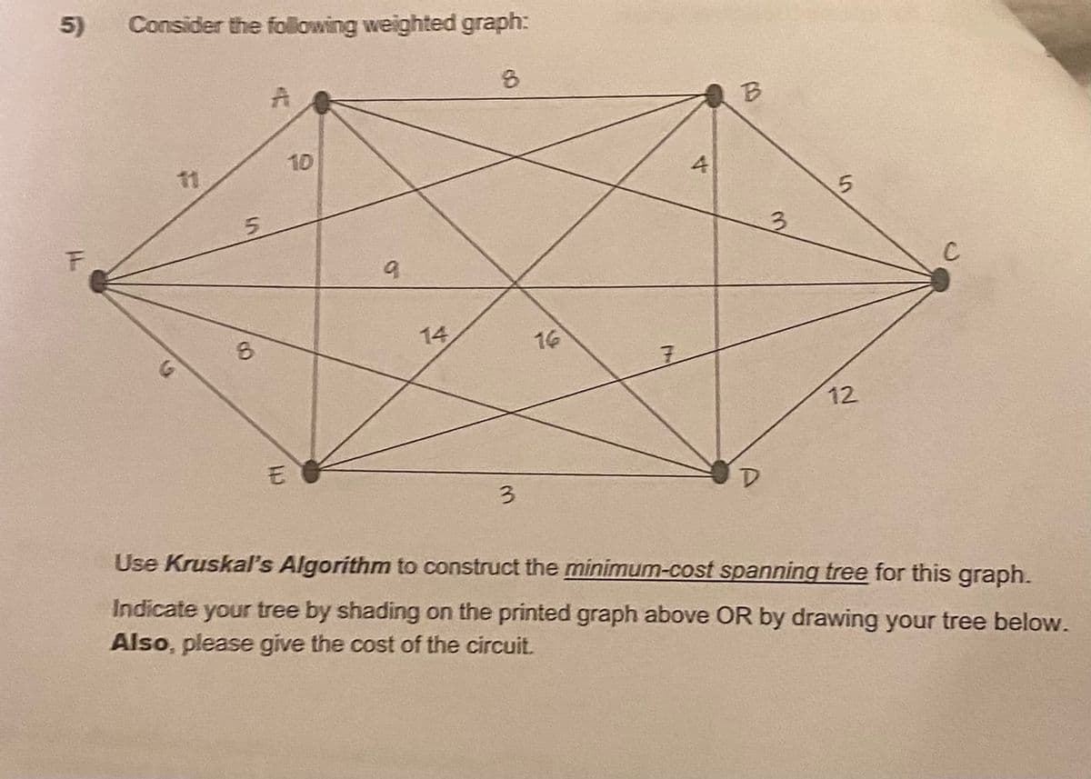 5)
Consider the following weighted graph:
6
2
10
E
9
14
8
16
A
D
3
5
12
C
Use Kruskal's Algorithm to construct the minimum-cost spanning tree for this graph.
Indicate your tree by shading on the printed graph above OR by drawing your tree below.
Also, please give the cost of the circuit.