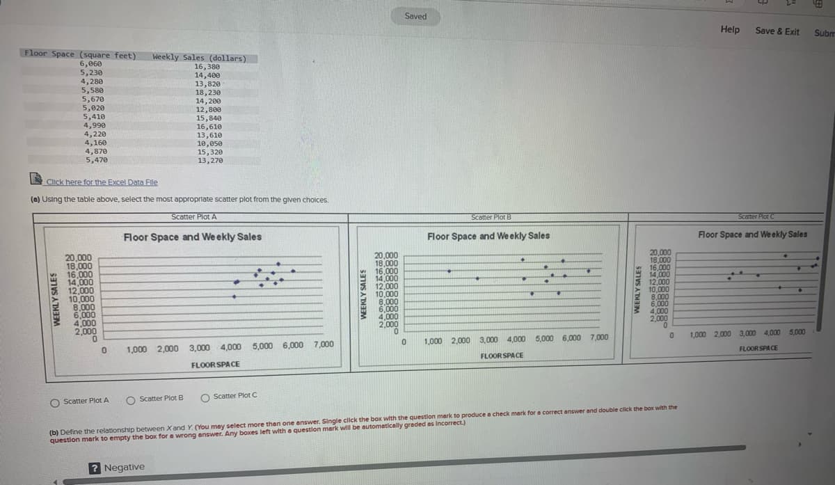 Floor Space (square feet) Weekly Sales (dollars).
6,060
5,230
4,280
5,580
5,670
5,020
WEEKLY SALES
5,410
4,990
4,220
4,160
4,870
5,470
20,000
18,000
16,000
14,000
12,000
10,000
8,000
6,000
4,000
2,000
0
Click here for the Excel Data File
(a) Using the table above, select the most appropriate scatter plot from the given choices.
0
Scatter Plot A
16,380
14,400
13,820
18,230
14,200
12,800
15,840
16,610
13,610
10,050
15,320
13,270
O Scatter Plot B
Scatter Plot A
Floor Space and Weekly Sales
? Negative
1,000 2,000 3,000 4,000 5,000 6,000 7,000
FLOOR SPACE
O Scatter Plot C
WEEKLY SALES
20,000
18,000
16,000
14,000
12,000
10.000
8,000
6,000
4,000
2,000
0
Saved
0
Scatter Plot B
Floor Space and Weekly Sales
*
◆
◆
♥
♦
.
•
AP
+
1,000 2,000 3,000 4,000 5,000 6,000 7,000
FLOOR SPACE
WEEKLY SALES
20,000
18,000
16,000
14,000
12,000
> 10,000
8.000
6,000
4,000
2,000
0
0
(b) Define the relationship between X and Y. (You may select more than one answer. Single click the box with the question mark to produce a check mark for a correct answer and double click the box with the
question mark to empty the box for a wrong answer. Any boxes left with a question mark will be automatically graded as incorrect.)
Help
Save & Exit
Scatter Plot C
Floor Space and Weekly Sales
2
1,000 2,000 3,000 4,000 5,000
FLOOR SPACE
Subm