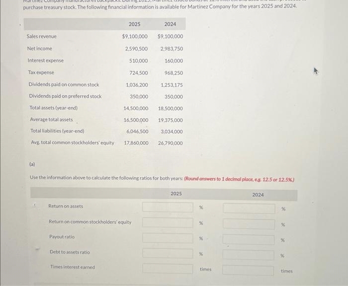 pany ma
purchase treasury stock. The following financial information is available for Martinez Company for the years 2025 and 2024.
Sales revenue
Net income
Interest expense
Tax expense
(a)
Return on assets
2025
$9,100,000
Dividends paid on common stock
Dividends paid on preferred stock
Total assets (year-end)
14,500,000
Average total assets
16,500,000 19,375,000
Total liabilities (year-end)
6,046,500
3,034,000
Avg. total common stockholders' equity 17,860,000
26,790,000
Payout ratio
2,590,500
Debt to assets ratio.
510,000
Times interest earned
724,500
1,036,200
Return on common stockholders' equity
350,000
2024
$9,100,000
2,983,750
160,000
968,250
Use the information above to calculate the following ratios for both years: (Round answers to 1 decimal place, eg. 12.5 or 12.5%)
1,253,175
350,000
18,500,000
2025
%
%
%
times
2024
%
***
times