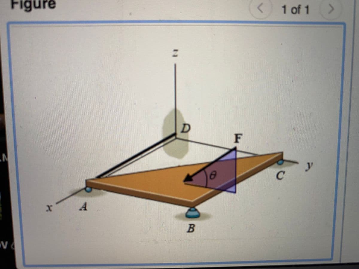 Figure
1 of 1
>
%3D
F
y
