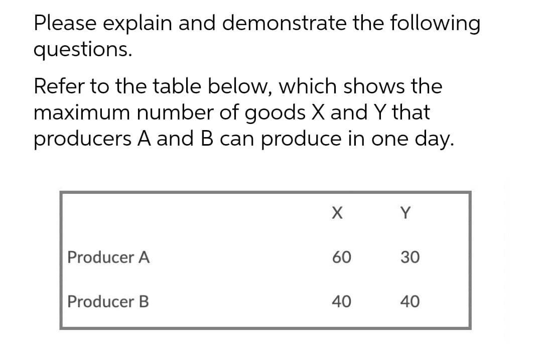 Please explain and demonstrate the following
questions.
Refer to the table below, which shows the
maximum number of goods X and Y that
producers A and B can produce in one day.
Y
Producer A
60
30
Producer B
40
40
