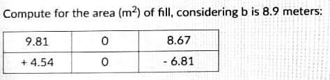 Compute for the area (m2) of fill, considering b is 8.9 meters:
9.81
8.67
+ 4.54
- 6.81
