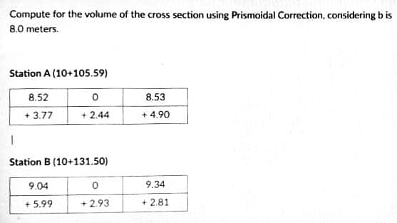 Compute for the volume of the cross section using Prismoidal Correction, considering b is
8.0 meters.
Station A (10+105.59)
8.52
8.53
+ 3.77
+ 2.44
+ 4.90
Station B (10+131.50)
9.04
9.34
+ 5.99
+ 2.93
+ 2.81
