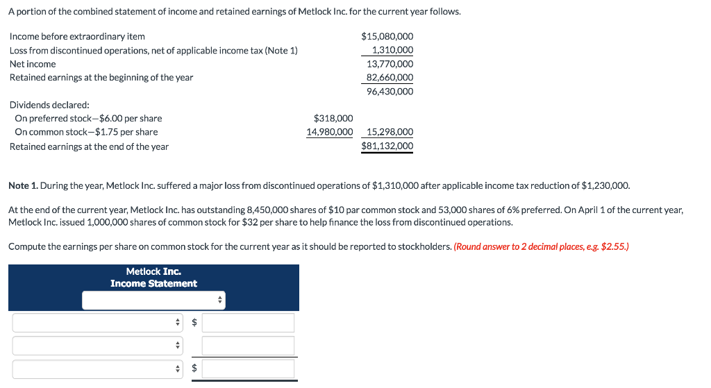 A portion of the combined statement of income and retained earnings of Metlock Inc. for the current year follows.
Income before extraordinary item
$15,080,000
Loss from discontinued operations, net of applicable income tax (Note 1)
1,310,000
Net income
13,770,000
Retained earnings at the beginning of the year
82,660,000
96,430,000
Dividends declared:
On preferred stock-$6.00 per share
On common stock-$1.75 per share
Retained earnings at the end of the year
+
Note 1. During the year, Metlock Inc. suffered a major loss from discontinued operations of $1,310,000 after applicable income tax reduction of $1,230,000.
At the end of the current year, Metlock Inc. has outstanding 8,450,000 shares of $10 par common stock and 53,000 shares of 6% preferred. On April 1 of the current year,
Metlock Inc. issued 1,000,000 shares of common stock for $32 per share to help finance the loss from discontinued operations.
Compute the earnings per share on common stock for the current year as it should be reported to stockholders. (Round answer to 2 decimal places, e.g. $2.55.)
Metlock Inc.
Income Statement
$
$318,000
14,980,000
+ $
15,298,000
$81,132,000