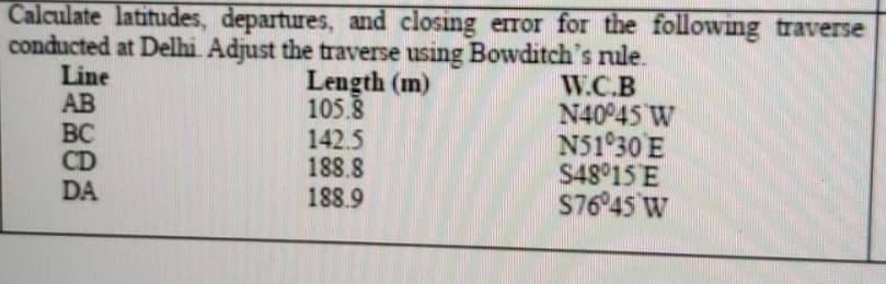 Calculate latitudes, departures, and closing error for the following traverse
conducted at Delhi. Adjust the traverse using Bowditch's nule.
Line
AB
BC
CD
DA
Length (m)
105.8
142.5
188.8
W.C.B
N40°45 W
N51°30 E
S48°15 E
S76°45 W
188.9
