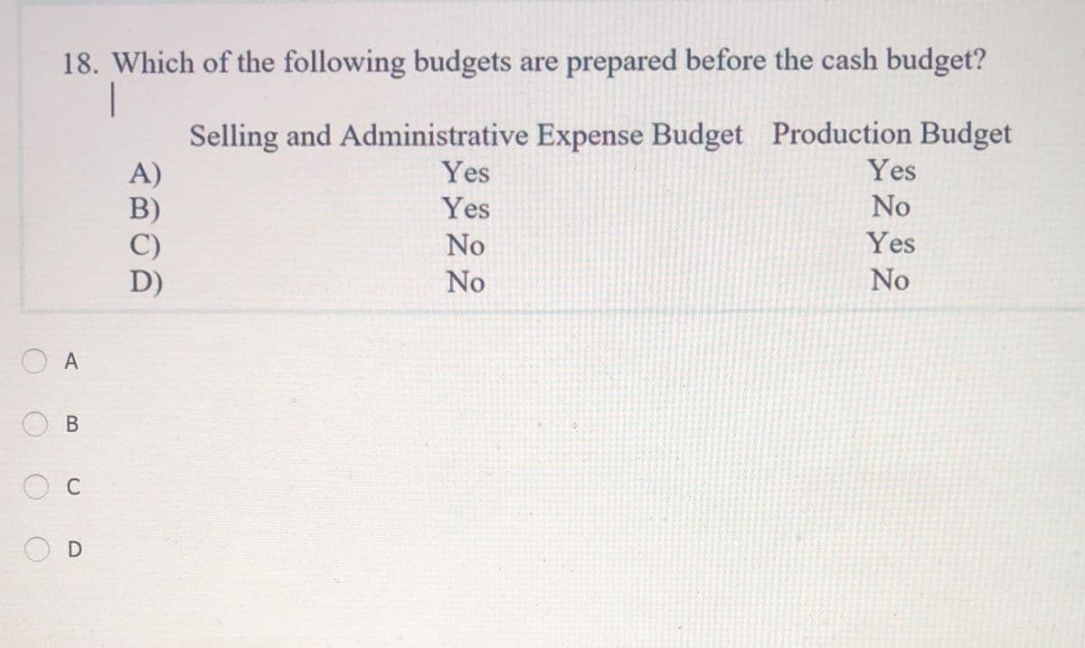 18. Which of the following budgets are prepared before the cash budget?
Selling and Administrative Expense Budget Production Budget
Yes
Yes
A)
B)
C)
D)
Yes
No
No
Yes
No
No
A
В
C
