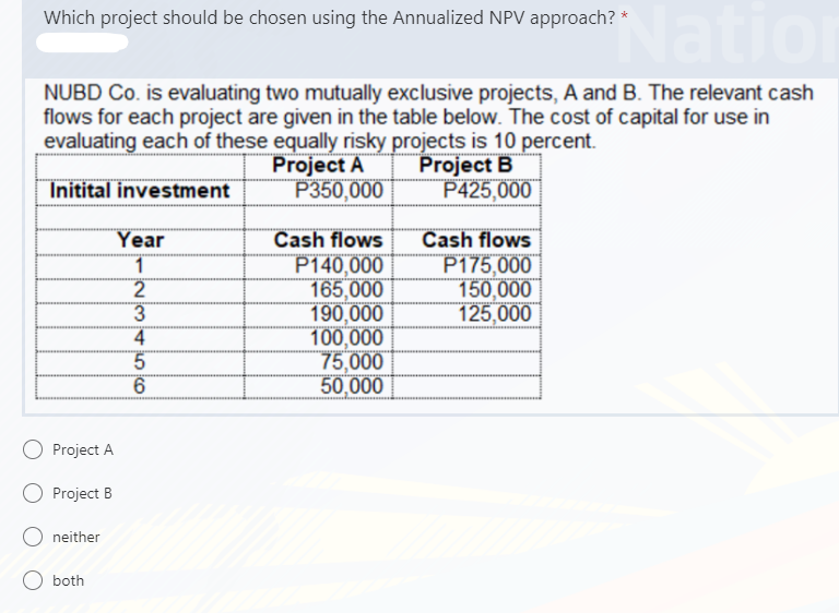 lal
Which project should be chosen using the Annualized NPV approach? *
NUBD Co. is evaluating two mutually exclusive projects, A and B. The relevant cash
flows for each project are given in the table below. The cost of capital for use in
evaluating each of these equally risky projects is 10 percent.
Project A
P350,000
Project B
P425,000
Initital investment
Cash flows
P175,000
150,000
125,000
Year
1
Cash flows
P140,000
165,000
190,000
100,000
75,000
50,000
4
6.
Project A
Project B
neither
both
