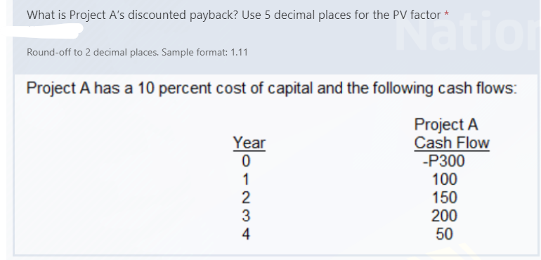 atio
What is Project A's discounted payback? Use 5 decimal places for the PV factor *
Round-off to 2 decimal places. Sample format: 1.11
Project A has a 10 percent cost of capital and the following cash flows:
Project A
Cash Flow
-P300
100
150
200
50
Year
123 4
