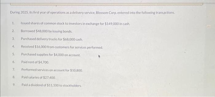 During 2025, its first year of operations as a delivery service, Blossom Corp. entered into the following transactions.
Issued shares of common stock to investors in exchange for $149,000 in cash.
Borrowed $48,000 by issuing bonds.
Purchased delivery trucks for $68,000 cash.
Received $16,000 from customers for services performed.
Purchased supplies for $4,000 on account.
1.
2
3.
4.
5.
6.
7.
8.
9.
Paid rent of $4,700.
Performed services on account for $10,800.
Paid salaries of $27,400.
Paid a dividend of $11.100 to stockholders.