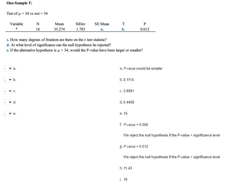 One-Sample T:
Test of u = 34 vs not = 34
Variable
N
Мean
StDev
SE Mean
P
16
35.274
1.783
b.
0.012
c. How many degrees of freedom are there on the t- test statistic?
d. At what level of significance can the null hypothesis be rejected?
e. If the alternative hypothesis is u > 34, would the P-value have been larger or smaller?
a.
a. P-value would be smaller
v b.
b.0.1114
v C.
c. 2.8581
v d
d.0.4458
е. 15
е.
f. P-value = 0.006
We reject the null hypothesis if the P-value < significance level
g. P-value = 0.012
We reject the null hypothesis if the P-value < significance level
h. 11.43
i. 16
>
