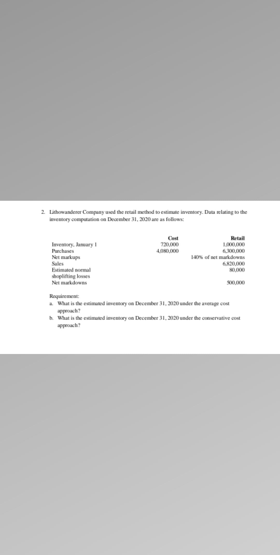 2. Lithowanderer Company used the retail method to estimate inventory. Data relating to the
inventory computation on December 31, 2020 are as follows:
Inventory, January 1
Purchases
Cost
720,000
4,080,000
Retail
1,000,000
6,300,000
Net markups
Sales
Estimated normal
shoplifting losses
Net markdowns
140% of net markdowns
6,820,000
80,000
500,000
Requirement:
a. What is the estimated inventory on December 31, 2020 under the average cost
approach?
b. What is the estimated inventory on December 31, 2020 under the conservative cost
approach?
