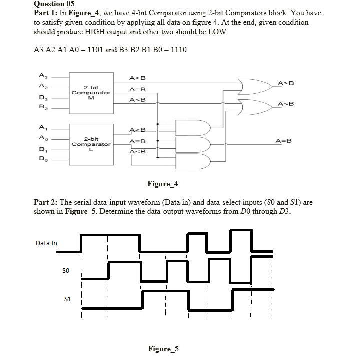 Question 05:
Part 1: In Figure_4; we have 4-bit Comparator using 2-bit Comparators block. You have
to satisfy given condition by applying all data on figure 4. At the end, given condition
should produce HIGH output and other two should be LOW.
A3 A2 A1 A0 = 1101 and B3 B2 B1 B0 = 1110
A,
A>B
A>B
A,
2-bit
A=B
Comparator
M
в,
A<B
A<B
B,
A,
A>B
Ao
2-bit
A=B
A=B
Comparator
в,
A<B
B,
Figure_4
Part 2: The serial data-input waveform (Data in) and data-select inputs (SO and S1) are
shown in Figure_5. Determine the data-output waveforms from D0 through D3.
Data In
SO
S1
Figure_5
