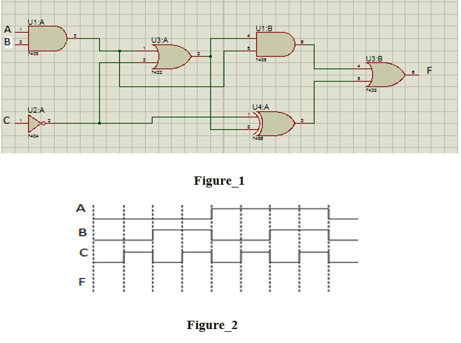 U1:A
U1:8
U3:A
740
U3:8
U4:A
U2:A
7404
Figure_1
B
F
Figure_2
