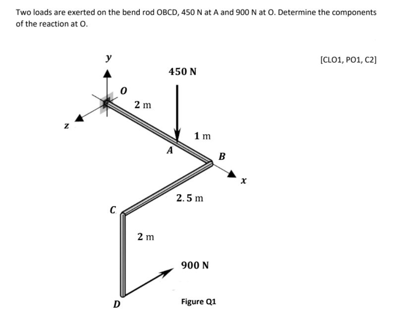 Two loads are exerted on the bend rod OBCD, 450 N at A and 900 N at 0. Determine the components
of the reaction at O.
y
[CLO1, PO1, C2]
450 N
2 m
1 m
A
B
2.5 m
C
2 m
900 N
D
Figure Q1
