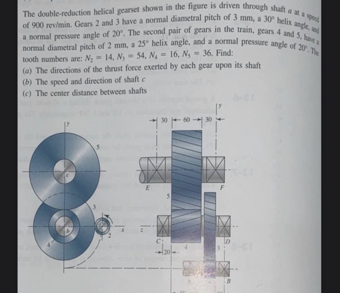 a normal pressure angle of 20°. The second pair of gears in the train, gears 4 and 5, have a
The double-reduction helical gearset shown in the figure is driven through shaft a at a speed
of 900 rev/min. Gears 2 and 3 have a normal diametral pitch of 3 mm, a 30° helix angle, and
normal diametral pitch of 2 mm, a 25° helix angle, and a normal pressure angle of 20°. The
tooth numbers are: N2 = 14, N3 = 54, N4 = 16, Ns = 36. Find:
(a) The directions of the thrust force exerted by each gear upon its shaft
(b) The speed and direction of shaft c
%3D
%3D
%3D
(c) The center distance between shafts
30 60 - 30 +
5.
F
20
