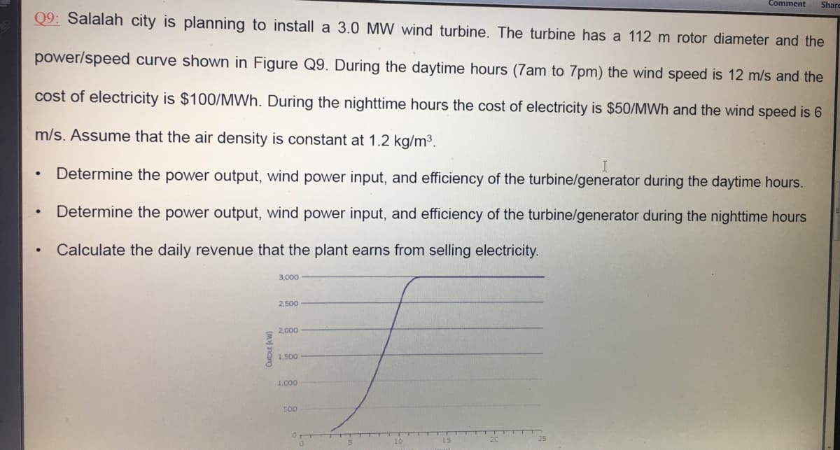 Comment
Shard
Q9: Salalah city is planning to install a 3.0 MW wind turbine. The turbine has a 112 m rotor diameter and the
power/speed curve shown in Figure Q9. During the daytime hours (7am to 7pm) the wind speed is 12 m/s and the
cost of electricity is $100/MWh. During the nighttime hours the cost of electricity is $50/MWh and the wind speed is 6
m/s. Assume that the air density is constant at 1.2 kg/m³.
Determine the power output, wind power input, and efficiency of the turbine/generator during the daytime hours.
Determine the power output, wind power input, and efficiency of the turbine/generator during the nighttime hours
Calculate the daily revenue that the plant earns from selling electricity.
3,000
2,500
2,000
1,500
1.c00
s00
25
Outout kW)
