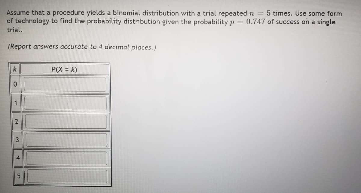 Assume that a procedure yields a binomial distribution with a trial repeated n = 5 times. Use some form
of technology to find the probability distribution given the probability p =
trial.
0.747 of success on a single
(Report answers accurate to 4 decimal places.)
k
P(X = k)
1
